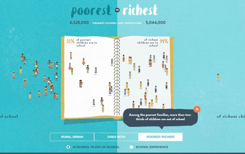 low-cost schools8